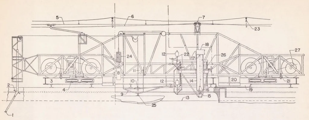 An illustration from The Enlarged N.A.C.A. Tank, and Some of Its Work, 1939, leaf 32