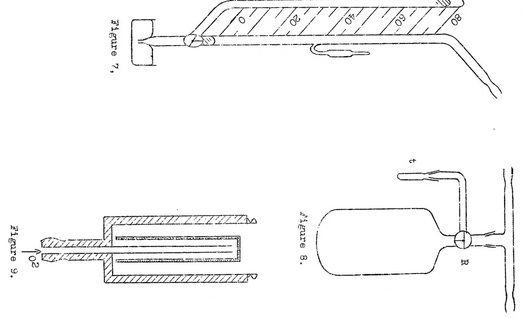 An illustration from Activation of hydrocarbons and the octane number, 1939, leaf 32