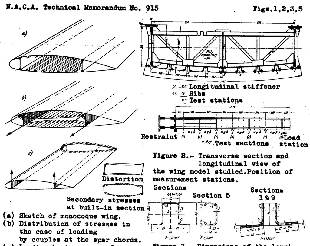 An illustration from Experimental and analytical investigation of a monocoque wing model loaded in bending, 1939, leaf 36
