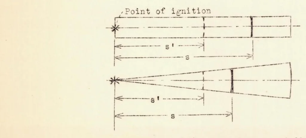 An illustration from Engine Knock and Combustion Chamber Form, 1939, leaf 23