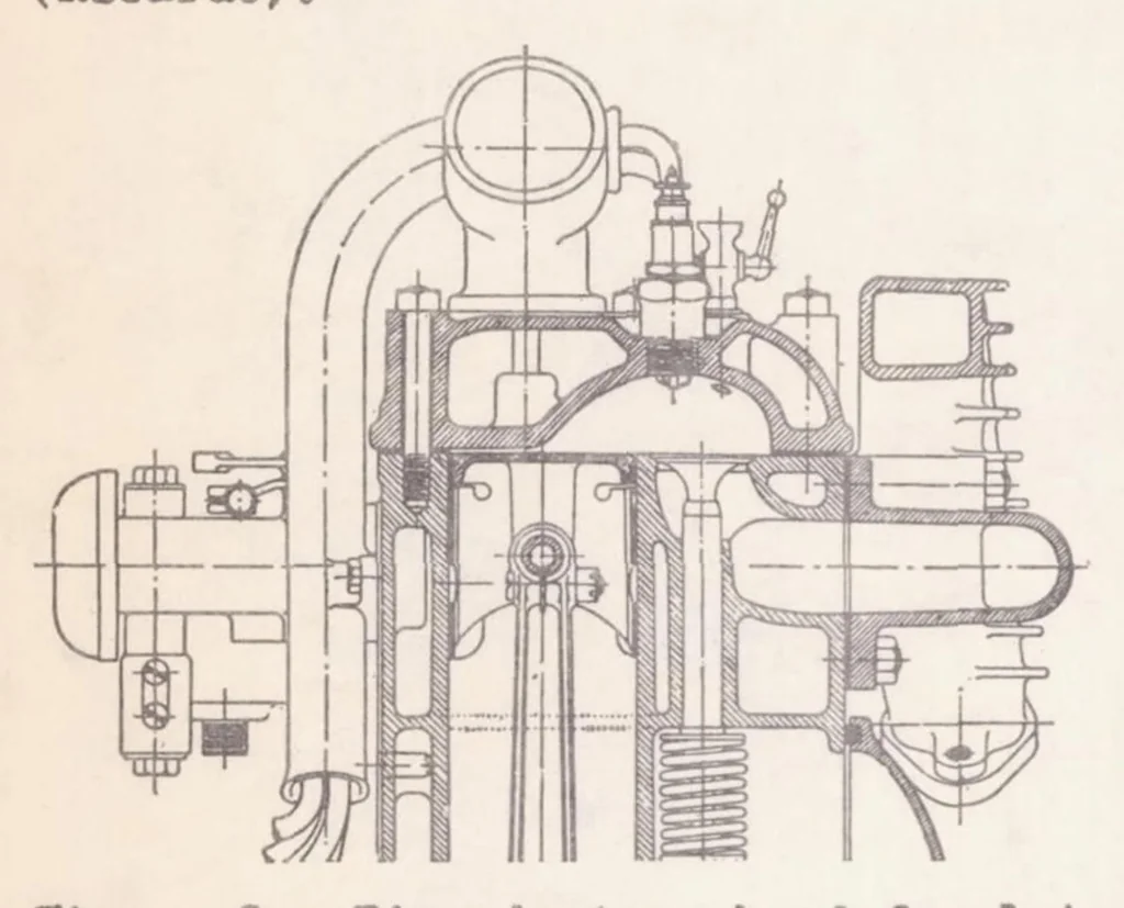 An illustration from Engine Knock and Combustion Chamber Form, 1939, leaf 24