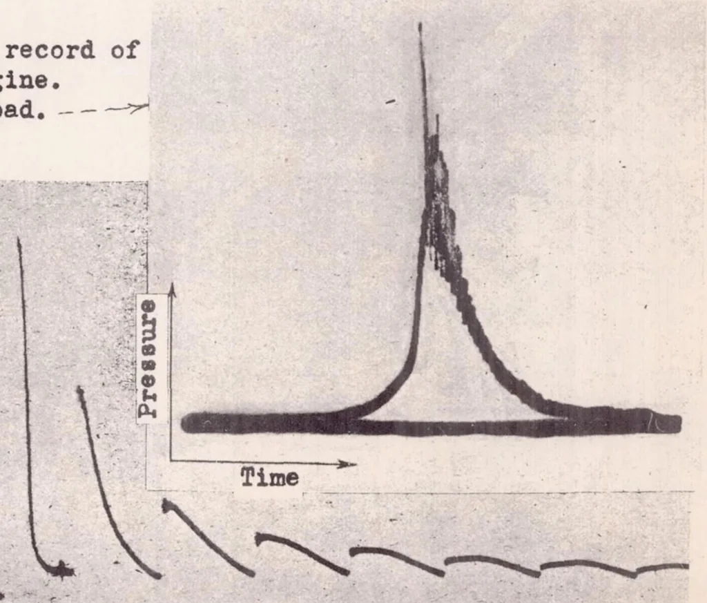 An illustration from Knocking in the Otto-cycle Engine, 1939, leaf 24