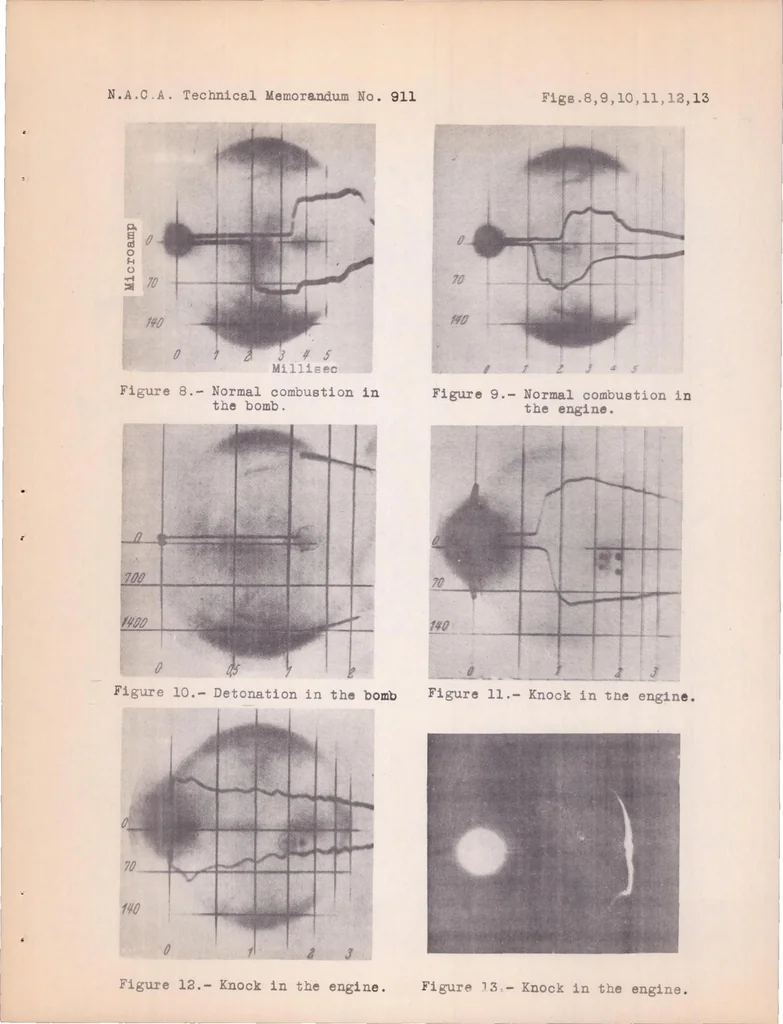 An illustration from Knocking in the Otto-cycle Engine, 1939, leaf 25