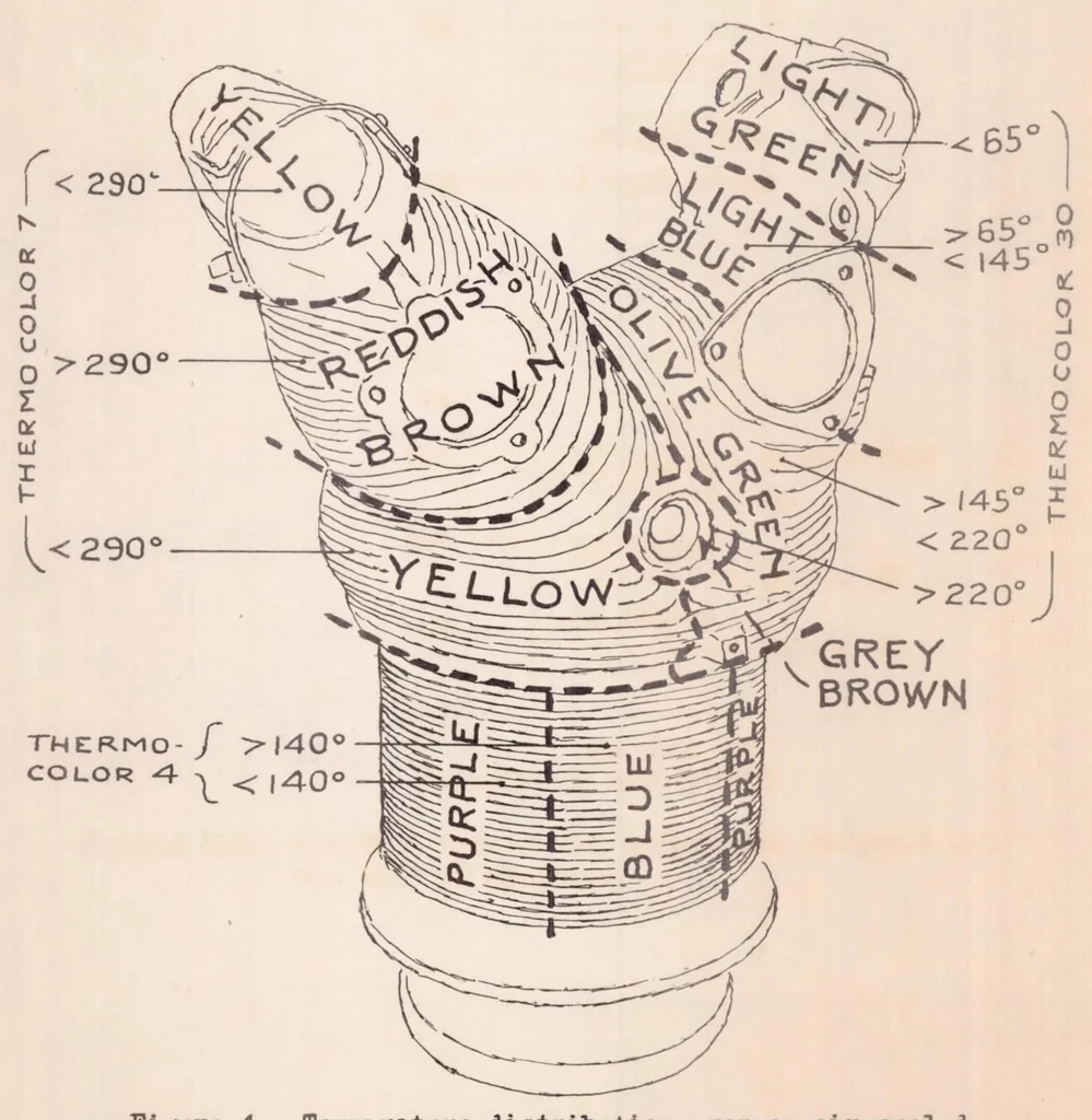 An illustration from Temperature-indicating Paints, 1939, leaf 16