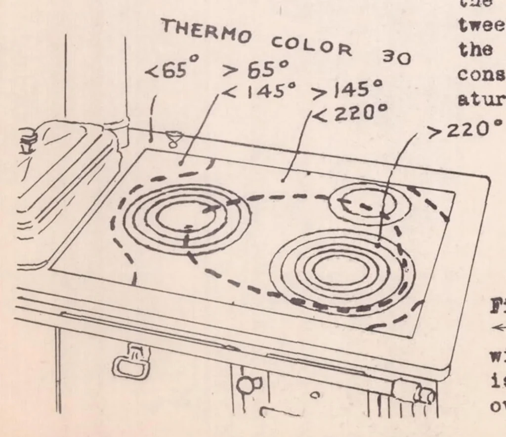 An illustration from Temperature-indicating Paints, 1939, leaf 18