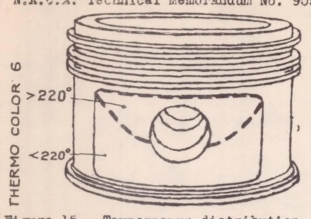 An illustration from Temperature-indicating Paints, 1939, leaf 18