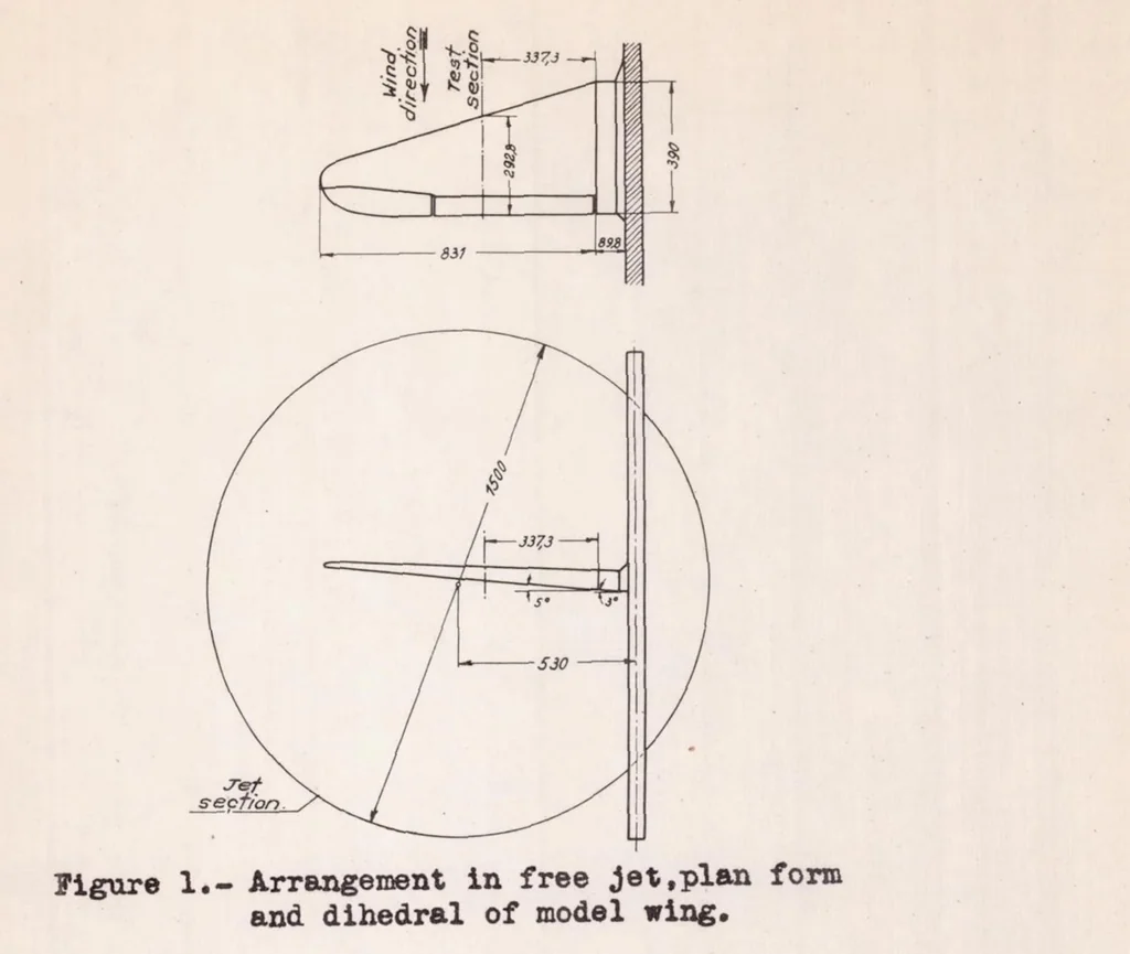 An illustration from Experiments on a Slotted Wing, 1939, leaf 22