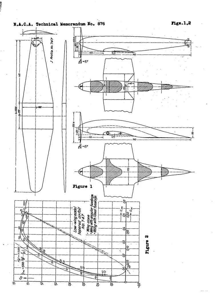 An illustration from Investigations on the downwash behind a tapered wing with fuselage and propeller, 1938, leaf 37