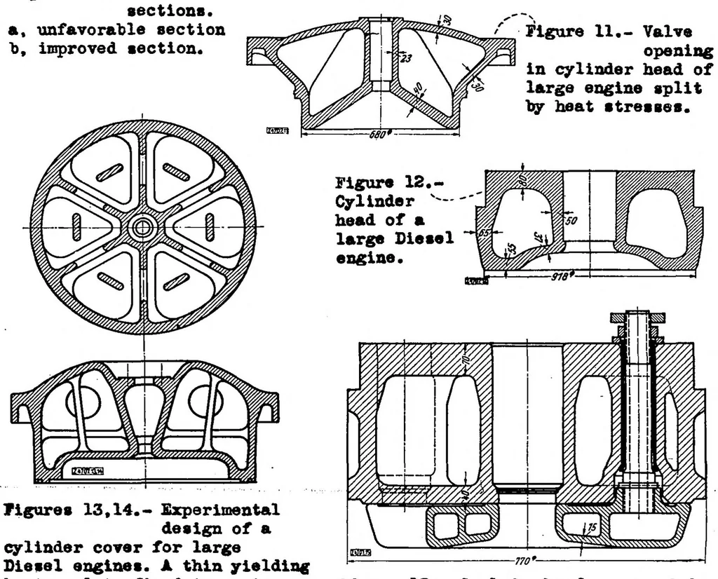 An illustration from Heat-stressed structural components in combustion-engine design, 1938, leaf 11