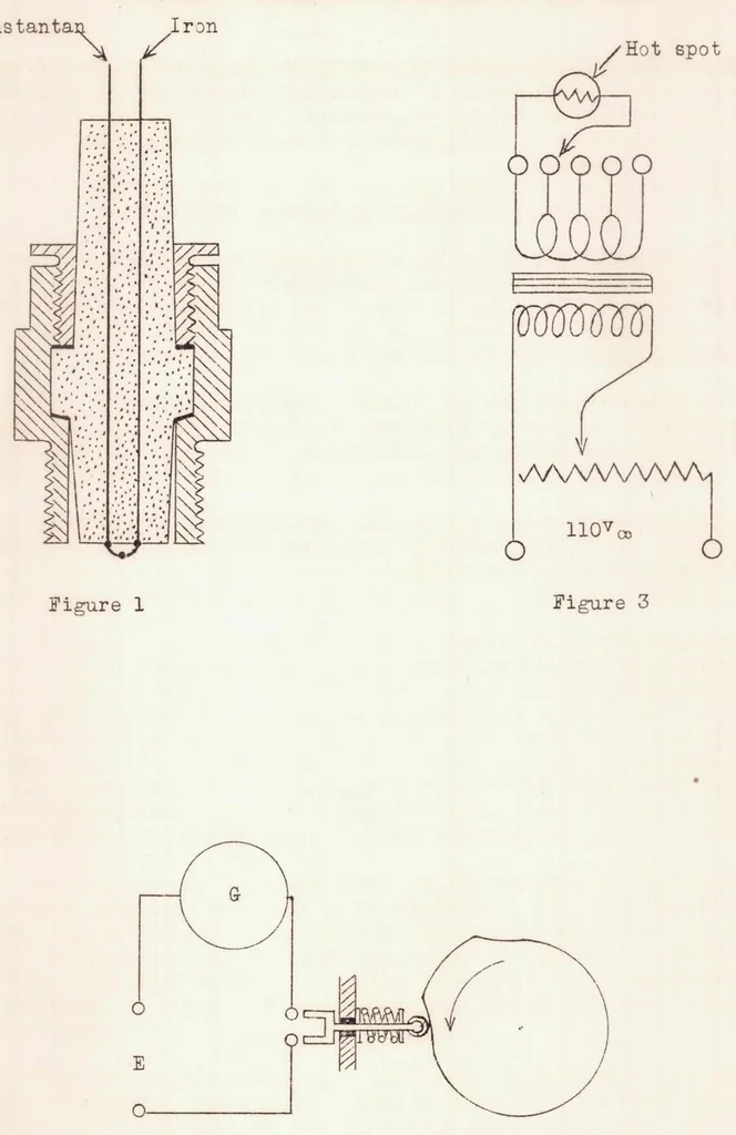 An illustration from Experimental Study of Ignition by Hot Spot in Internal Combustion Engines, 1938, leaf 40