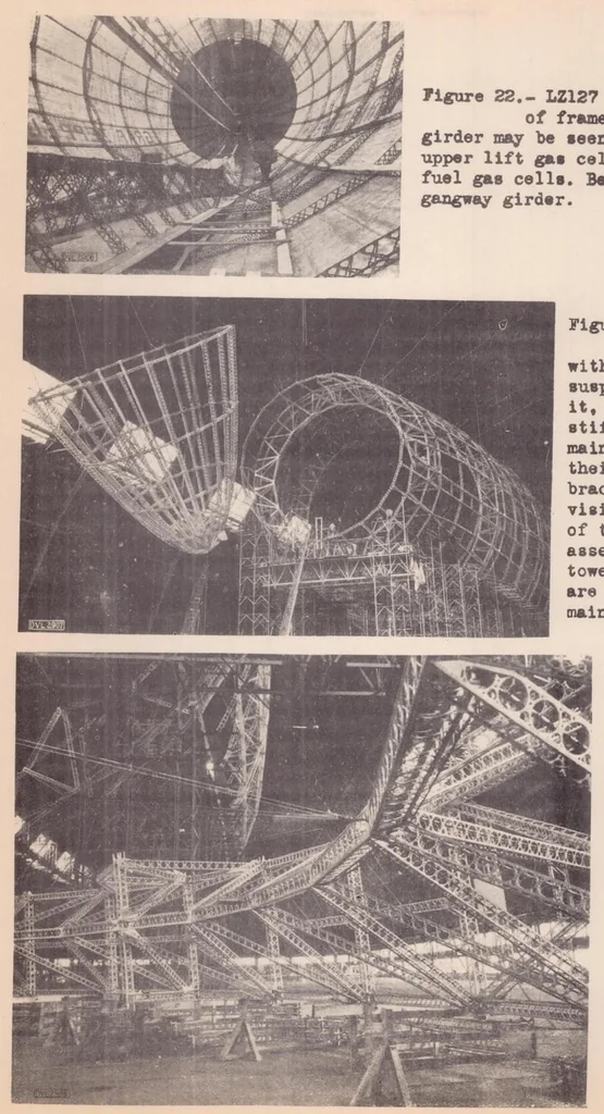 An illustration from The Present Status of Airship Construction, Especially of Airship-framing Construction, 1938, leaf 35