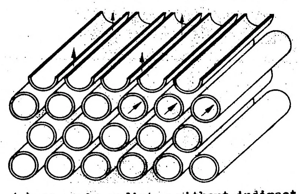 An illustration from The conversion of energy in a radiator, 1938, leaf 15
