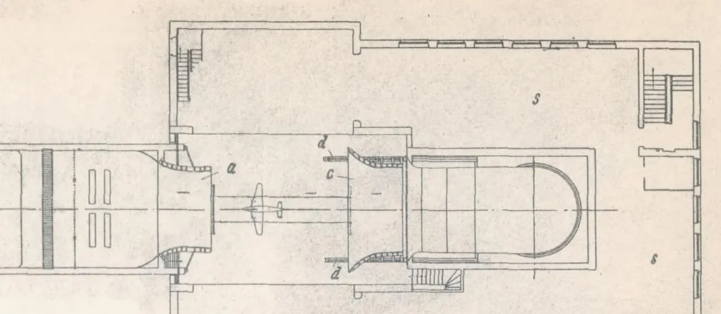 An illustration from The Dornier Wind Tunnel, 1938, leaf 11