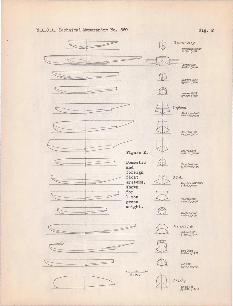 An illustration from The Design of Floats, 1938, leaf 20