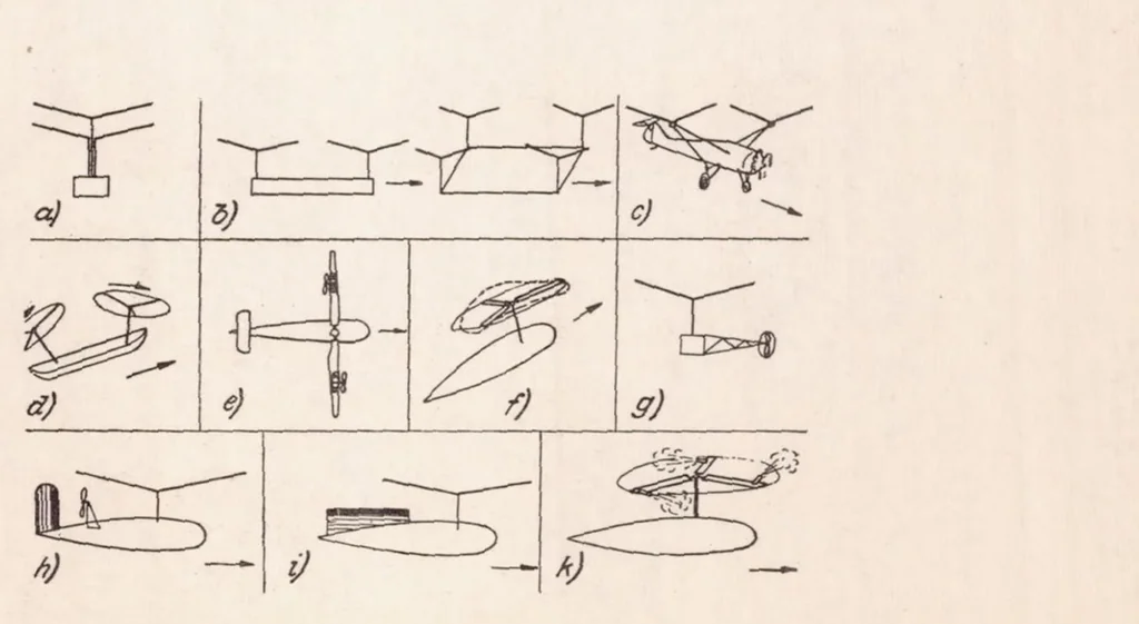 An illustration from The Focke Helicopter, 1938, leaf 18