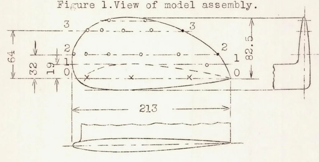 An illustration from Model Experiments on the Forces and Moments Acting on an End Plate Fitted to a Wing, 1938, leaf 5