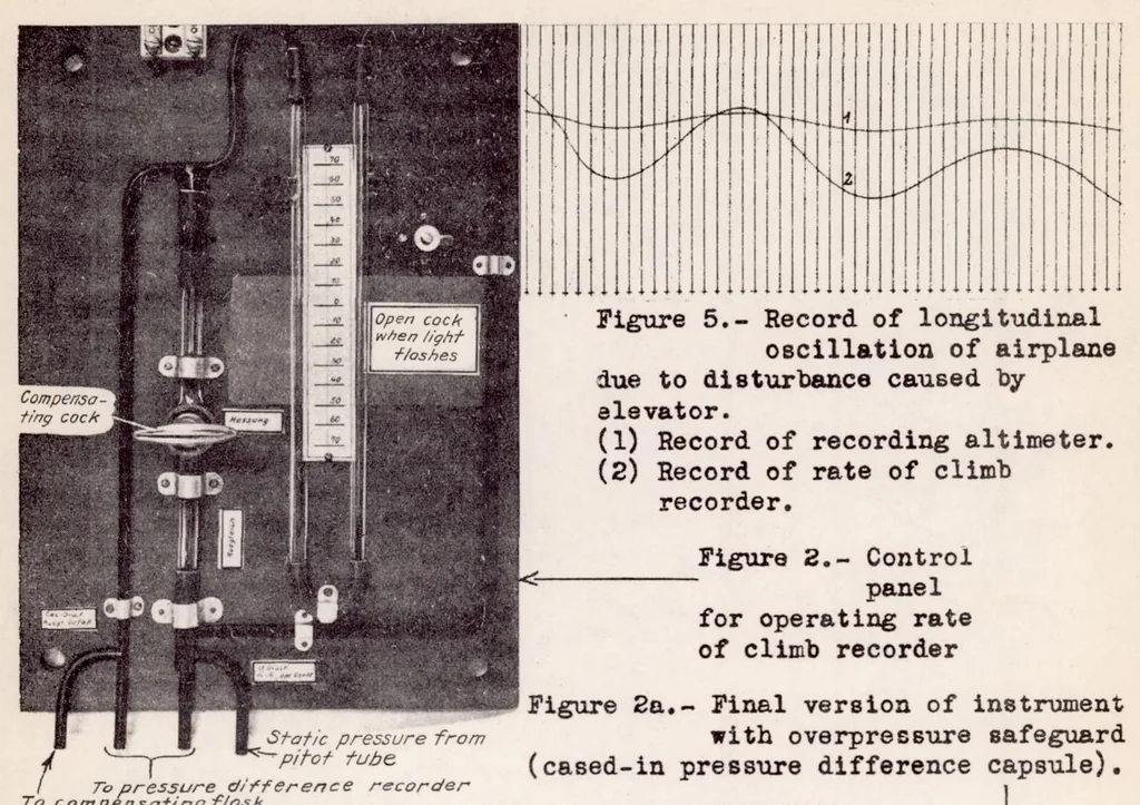 An illustration from Rate-of-climb Recorder, 1938, leaf 12