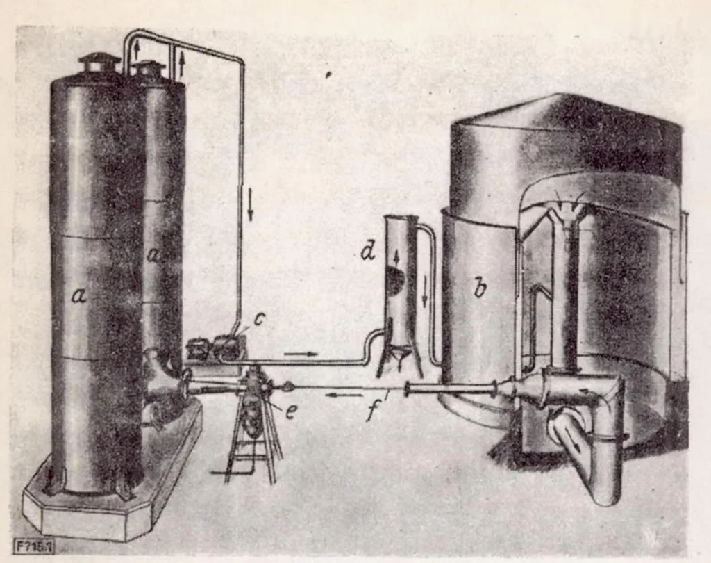 An illustration from Flow in Smooth Straight Pipes at Velocities Above and Below Sound Velocity, 1938, leaf 20