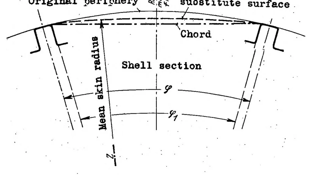 An illustration from Contributions to the theory of incomplete tension bay, 1937, leaf 24