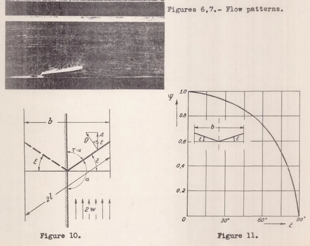 An illustration from Ground Effect - Theory and Practice, 1937, leaf 37