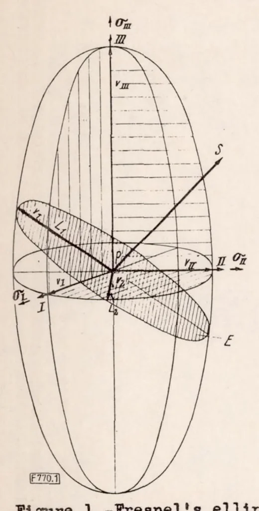 An illustration from The Photoelastic Investigation of Three-dimensional Stress and Strain Conditions, 1937, leaf 14