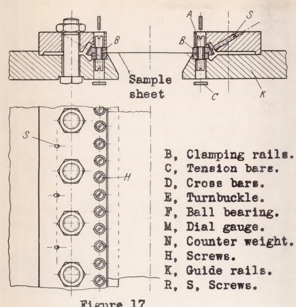 An illustration from Experimental Studies of the Effective Width of Buckled Sheets, 1936, leaf 24