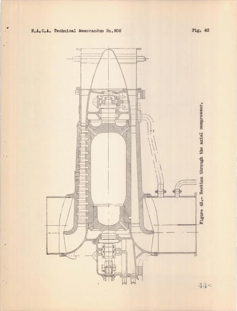 An illustration from High-speed Wind Tunnels, 1936, leaf 44