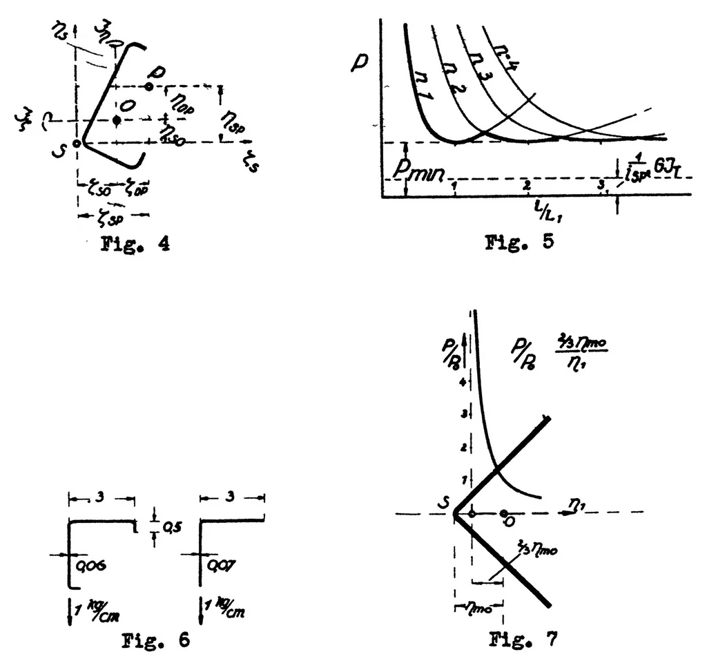 An illustration from Torsion and buckling of open sections, 1936, leaf 17