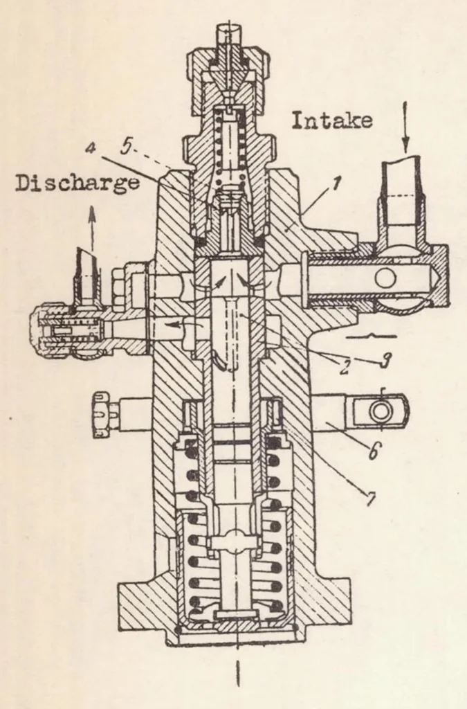 An illustration from Details of the Construction and Production of Fuel Pumps and Fuel Nozzles for the Airplane Diesel Engine, 1936, leaf 12