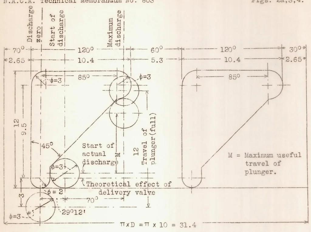 An illustration from Details of the Construction and Production of Fuel Pumps and Fuel Nozzles for the Airplane Diesel Engine, 1936, leaf 13