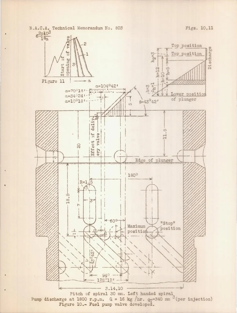 An illustration from Details of the Construction and Production of Fuel Pumps and Fuel Nozzles for the Airplane Diesel Engine, 1936, leaf 16
