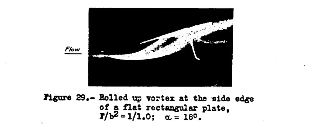 An illustration from Flow phenomena on plates and airfoils of short span, 1936, leaf 36