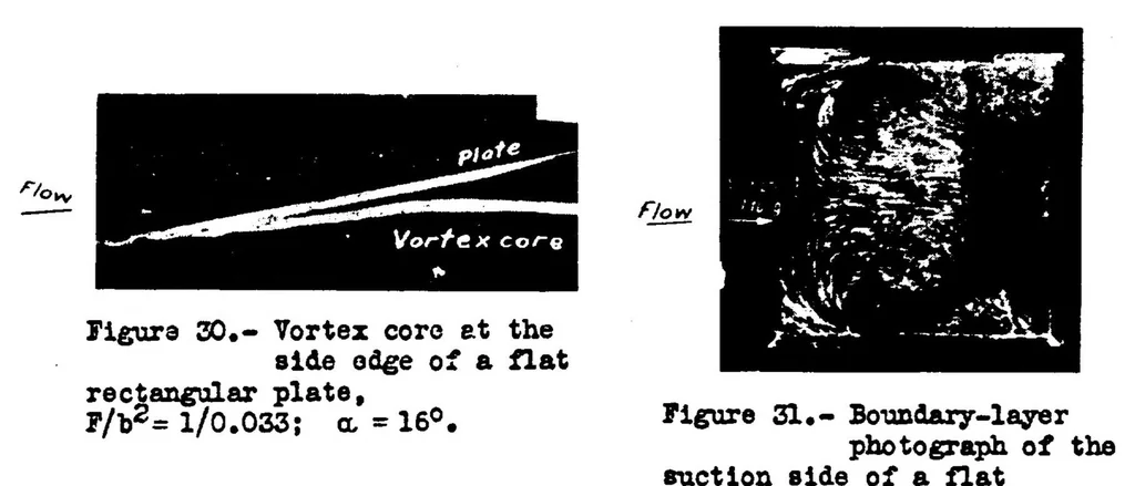 An illustration from Flow phenomena on plates and airfoils of short span, 1936, leaf 38