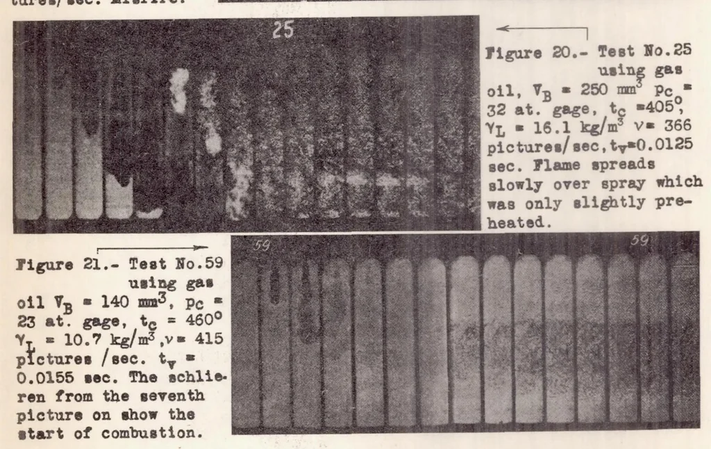 An illustration from Ignition and Flame Development in the Case of Diesel Fuel Injection, 1936, leaf 39