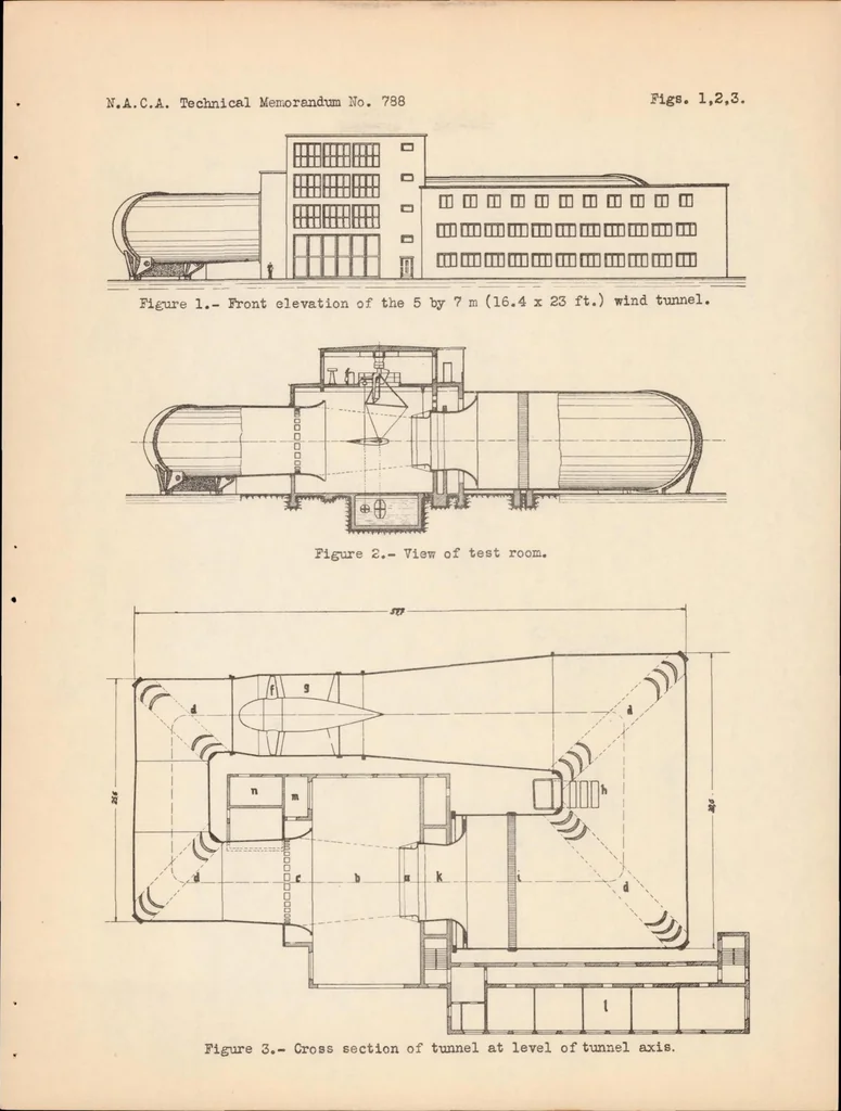 An illustration from The 5- by 7-meter Wind Tunnel of the DVL, 1936, leaf 11