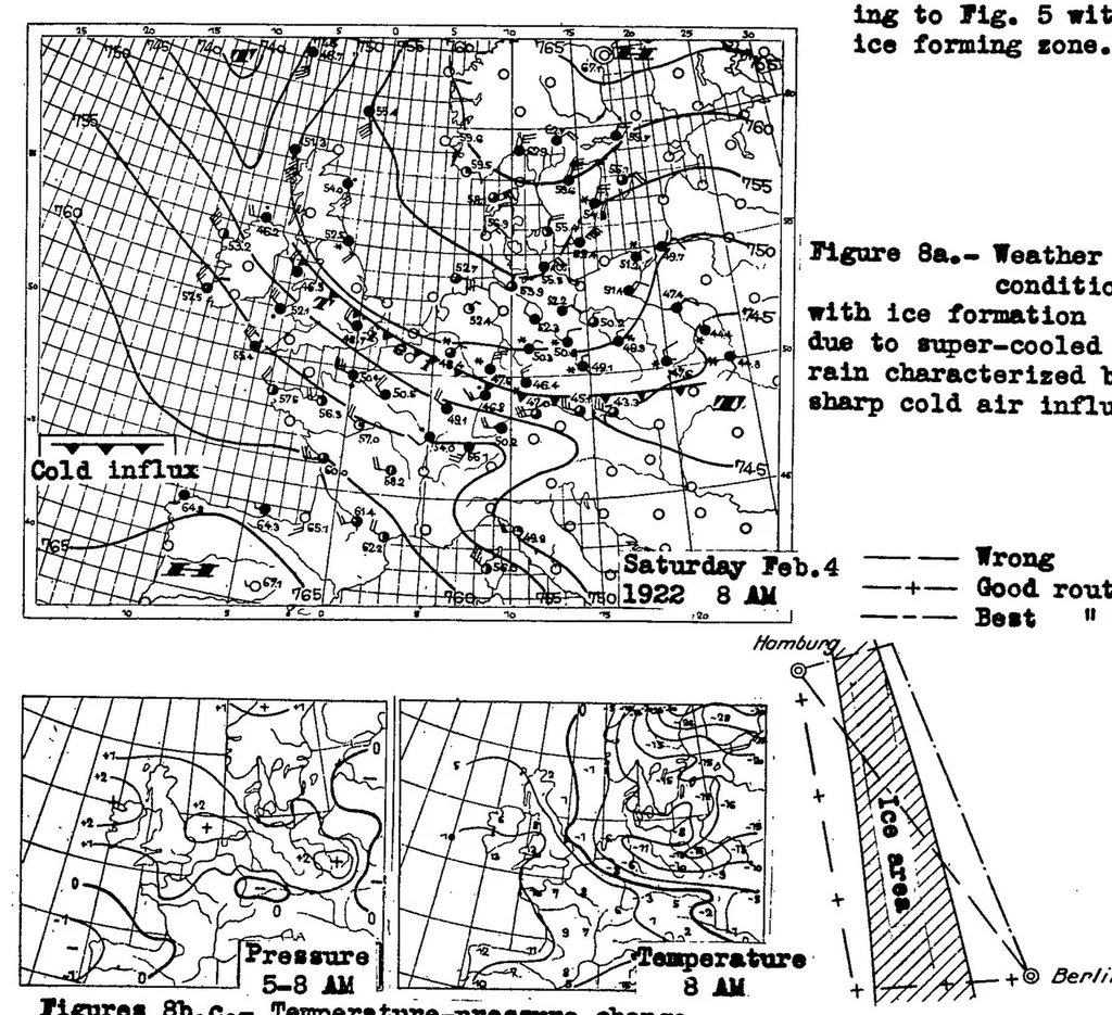 An illustration from The formation of ice on airplanes, 1936, leaf 18