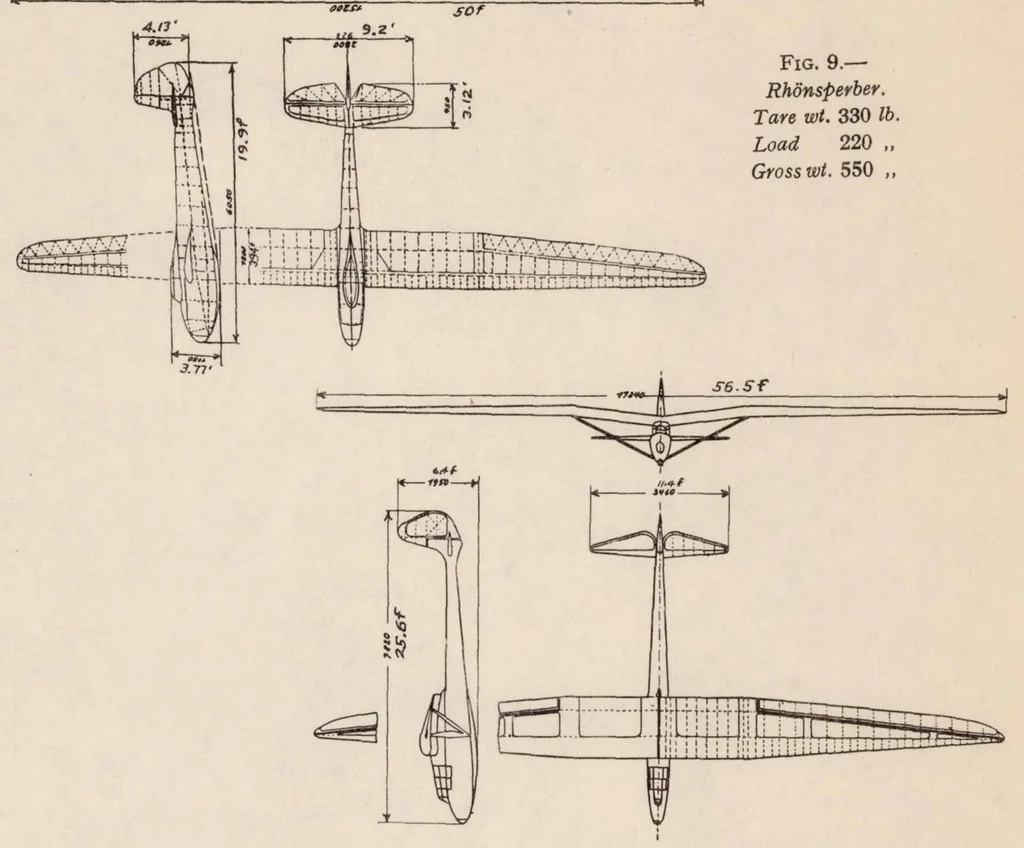 An illustration from Glider Development in Germany : a Technical Survey of Progress in Design in Germany Since 1922, 1935, leaf 18