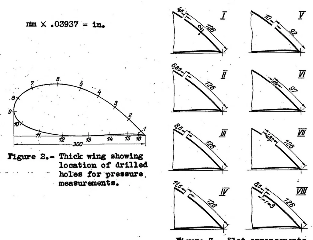 An illustration from Experiments with suction-type wings, 1935, leaf 40