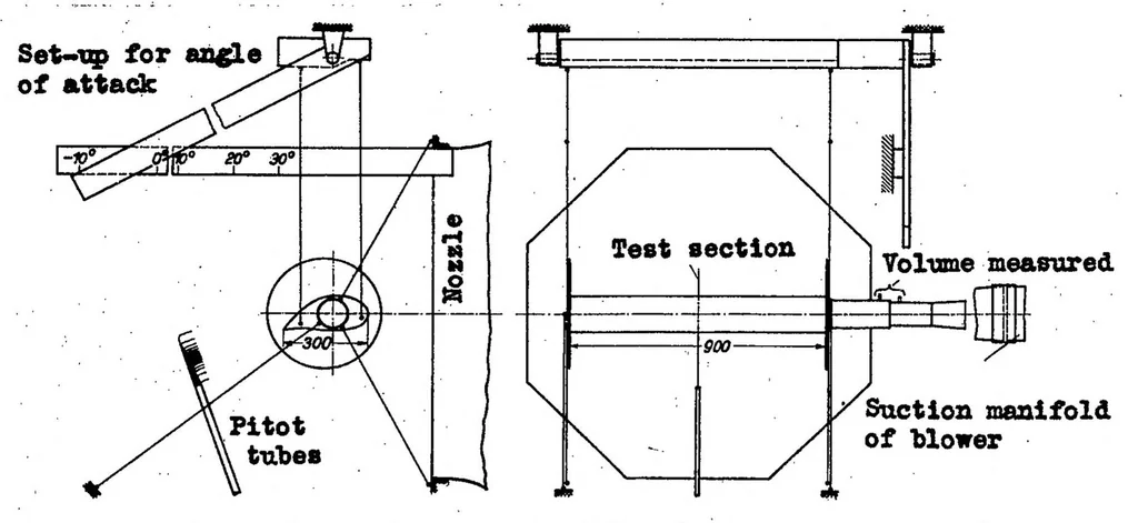 An illustration from Experiments with suction-type wings, 1935, leaf 40