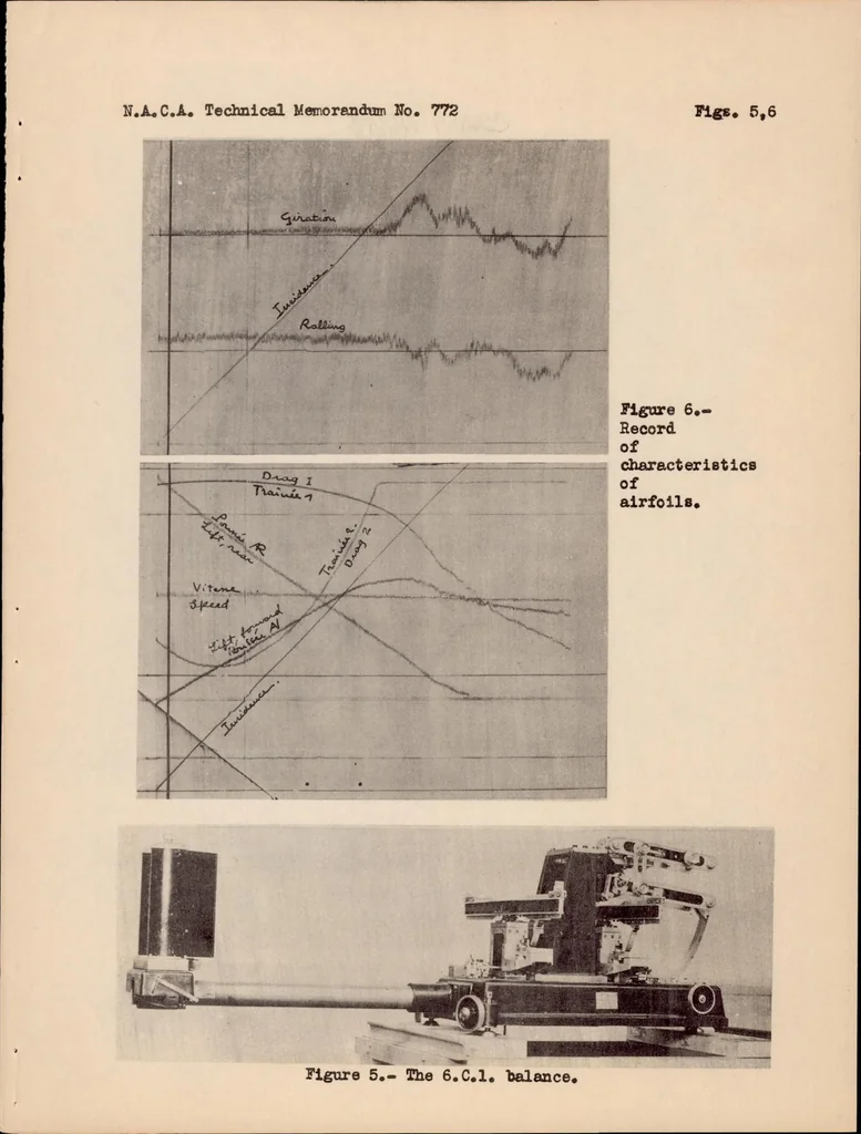 An illustration from The Denis-gruson Six-component Wind-tunnel Balance, 1935, leaf 10