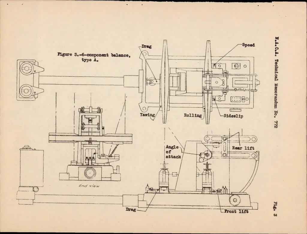 An illustration from The Denis-gruson Six-component Wind-tunnel Balance, 1935, leaf 8
