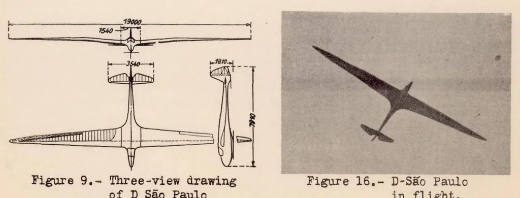 An illustration from Effect of Aerodynamic Design on Glider Performance, 1935, leaf 15