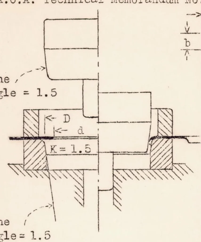 An illustration from The Behavior Under Shearing Stress of Duralumin Strip with Round, Flanged Holes, 1934, leaf 25