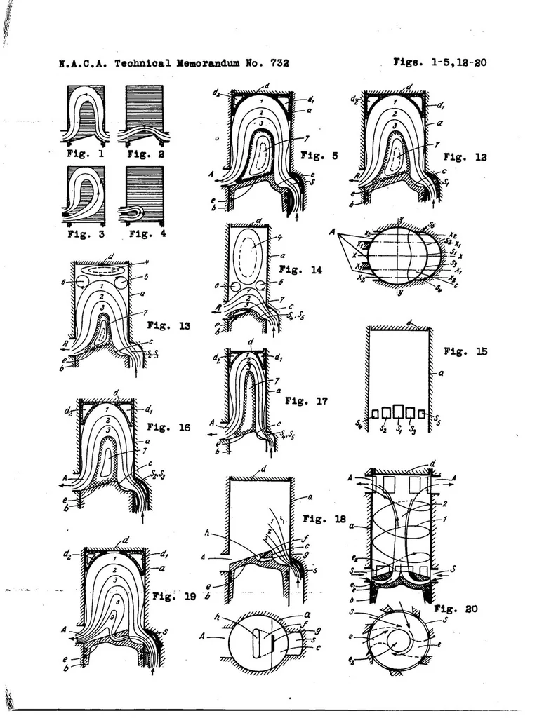 An illustration from Evaluation of scavenging in two-stroke-cycle engines, 1934, leaf 25