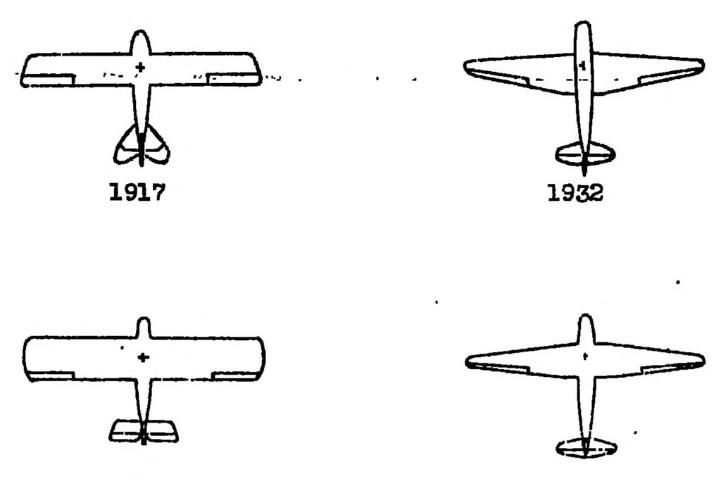 An illustration from Trend of airplane flight characteristics, 1933, leaf 15