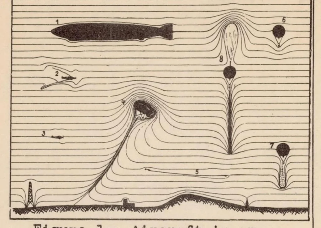 An illustration from Practical Experiences with Lightning Discharges to Airplanes, 1933, leaf 16