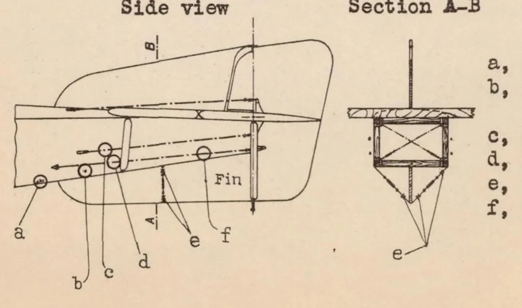 An illustration from Practical Experiences with Lightning Discharges to Airplanes, 1933, leaf 17