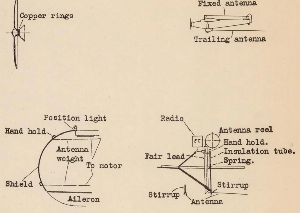 An illustration from Practical Experiences with Lightning Discharges to Airplanes, 1933, leaf 20