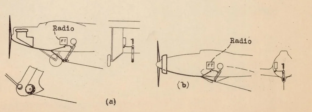 An illustration from Practical Experiences with Lightning Discharges to Airplanes, 1933, leaf 20