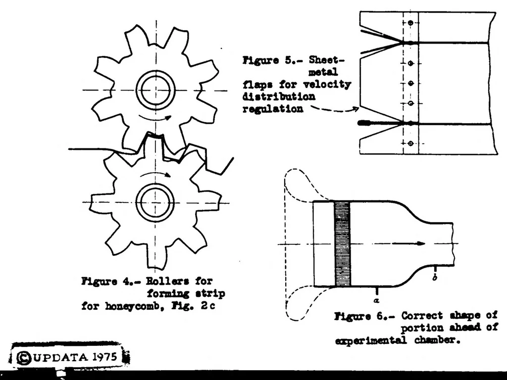 An illustration from Attaining a steady air stream in wind tunnels, 1933, leaf 35